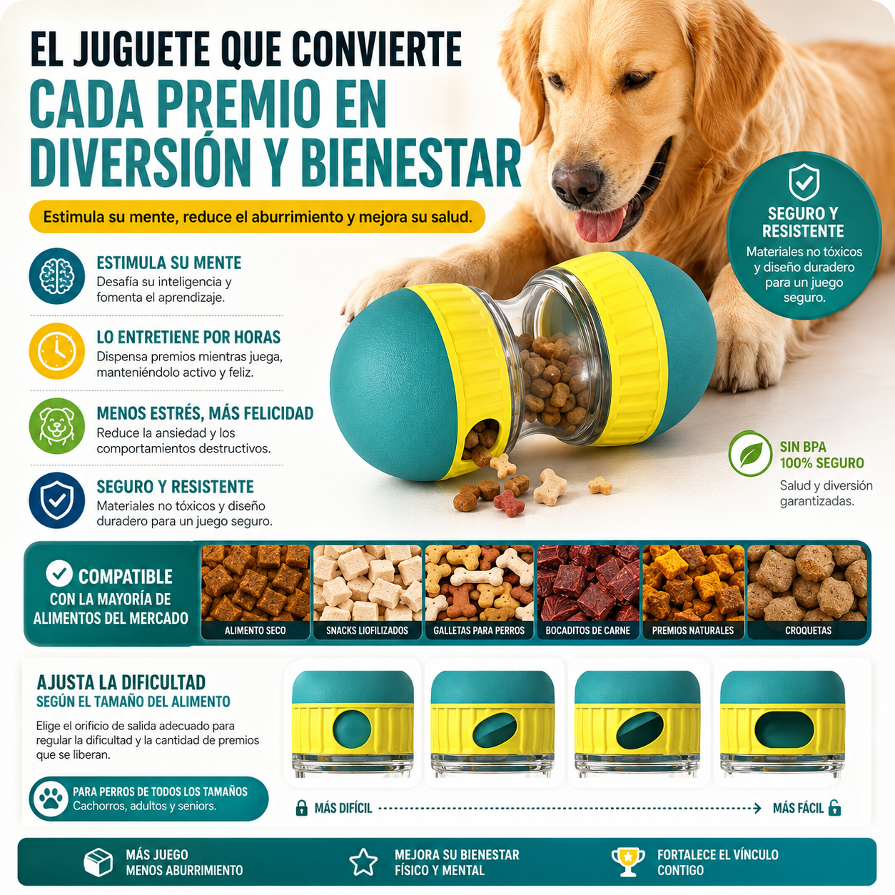 Juguete dispensador de premios para perros