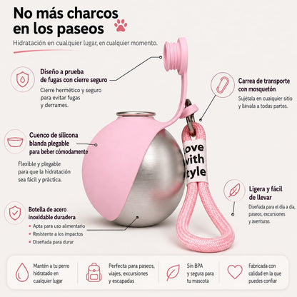 Botella portátil para perrros